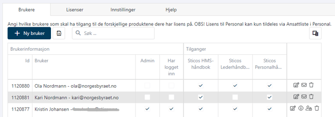 min side med ansatte