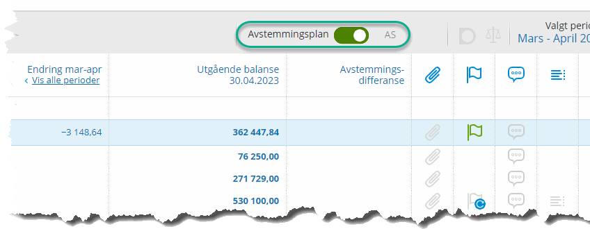 Balanseavstemming.gif