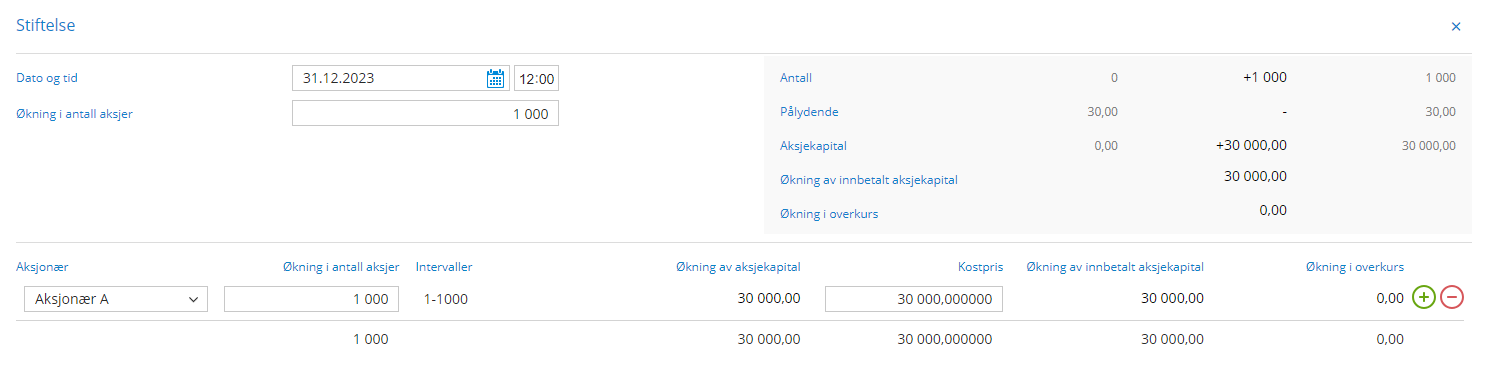 Stiftelse.png