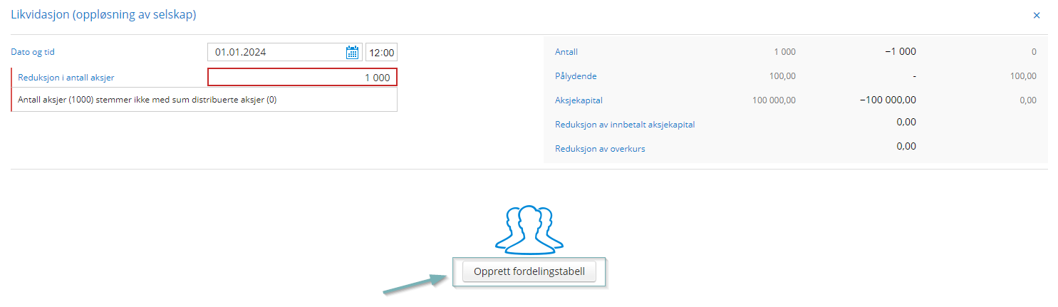 2024-10-11 13_01_03-KONKURS OG LIKVIDASJON AS - Periode & År.png