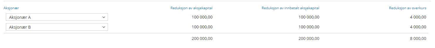 2024-10-15 14_41_50-Selskap X - Periode & År.png