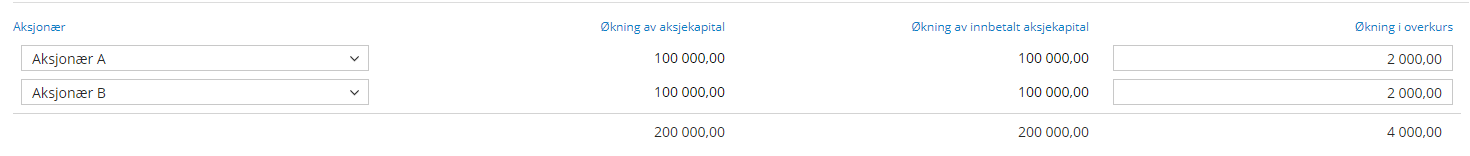 2024-10-16 10_00_43-Selskap X - Periode & År.png