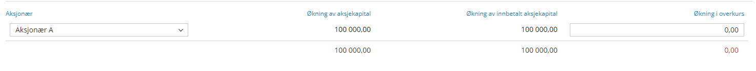 2024-10-18 09_48_12-Selskap X - Periode & År.png